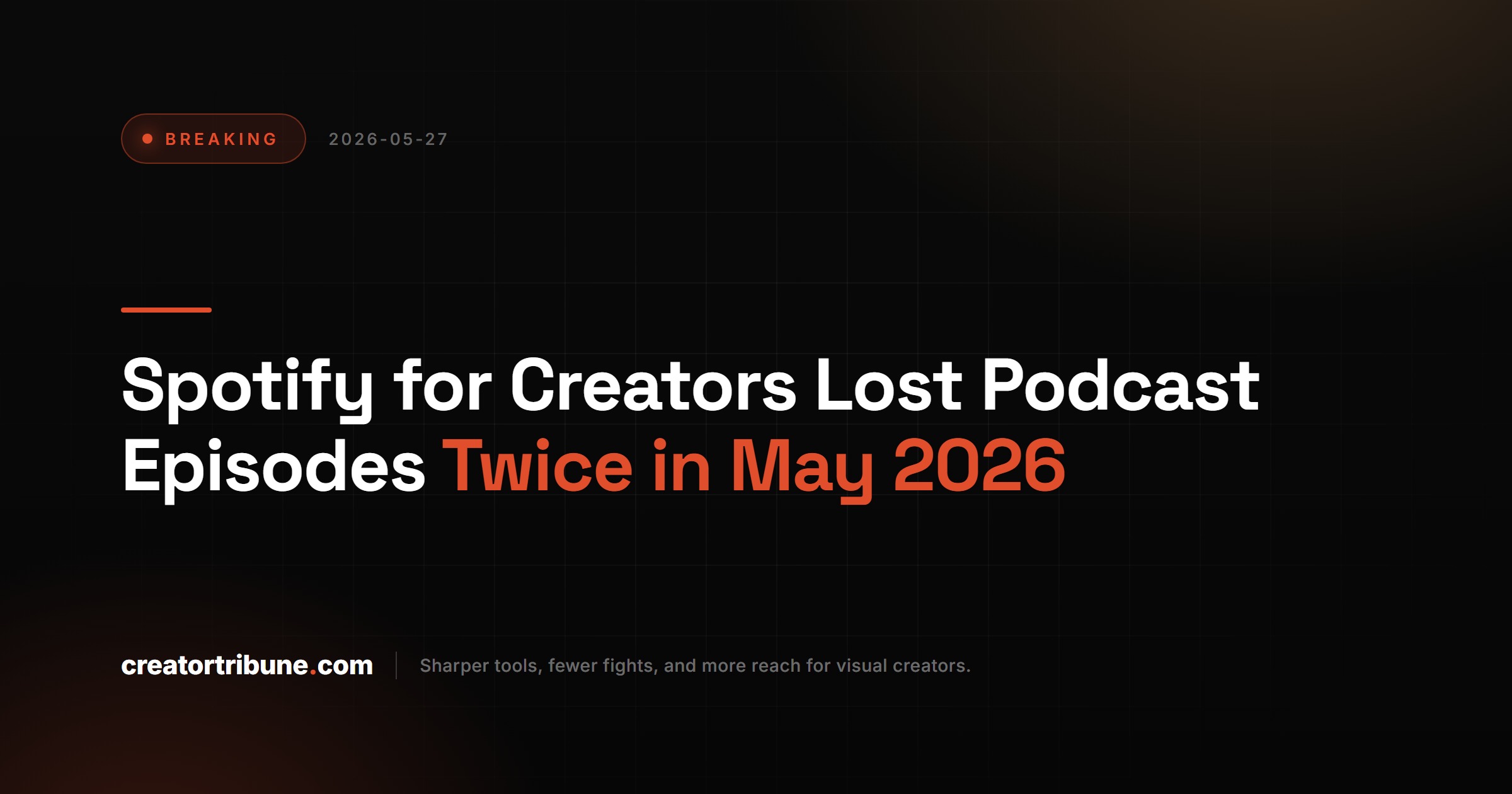 Spotify for Creators Lost Podcast Episodes Twice in May 2026