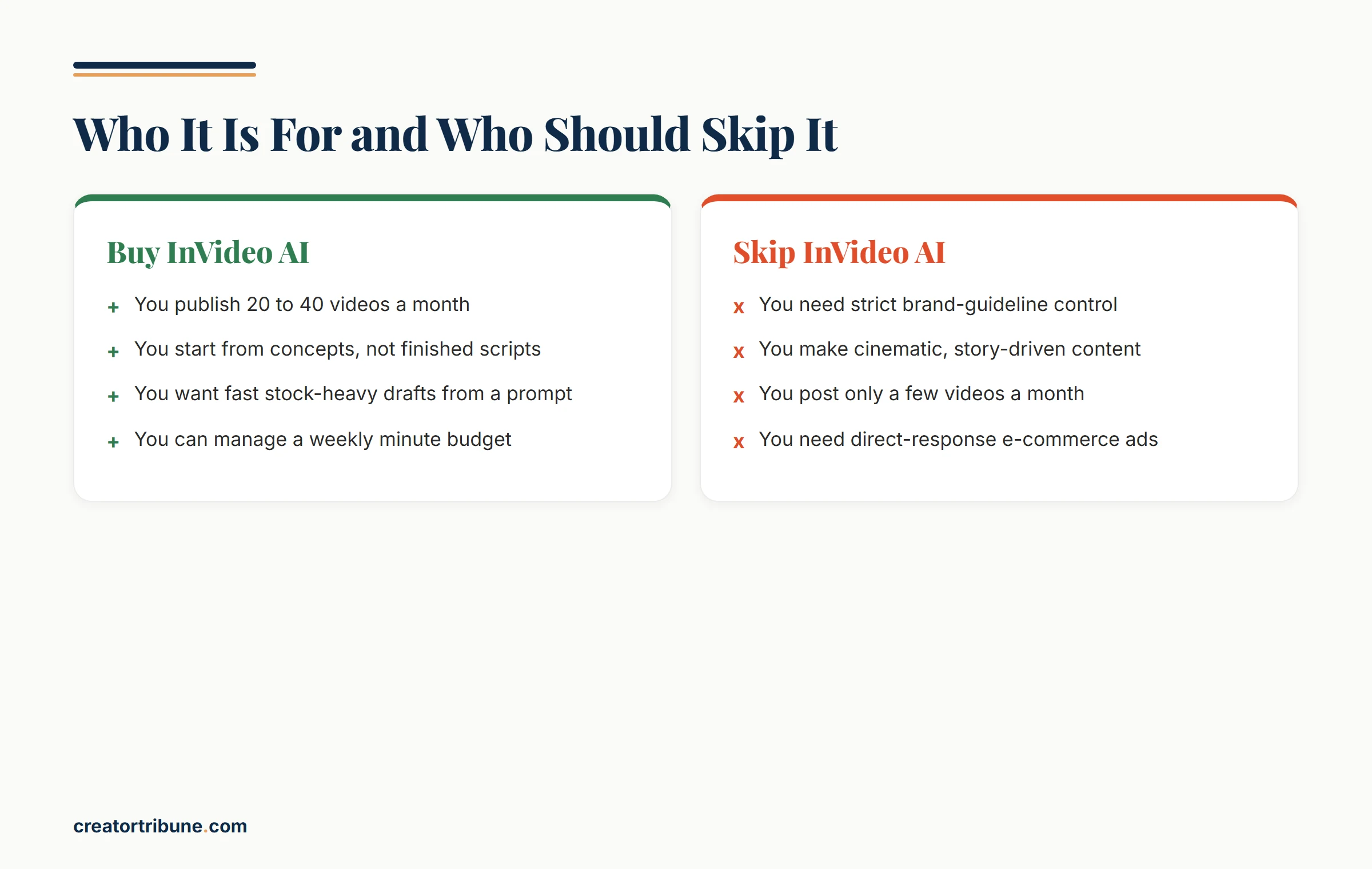 Who should buy InVideo AI versus skip it