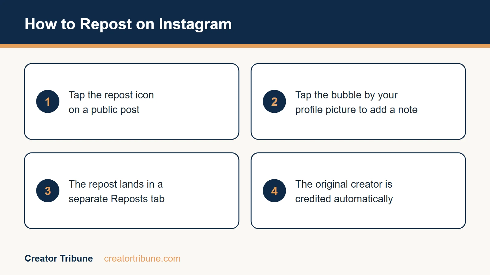 How to repost on Instagram native button steps