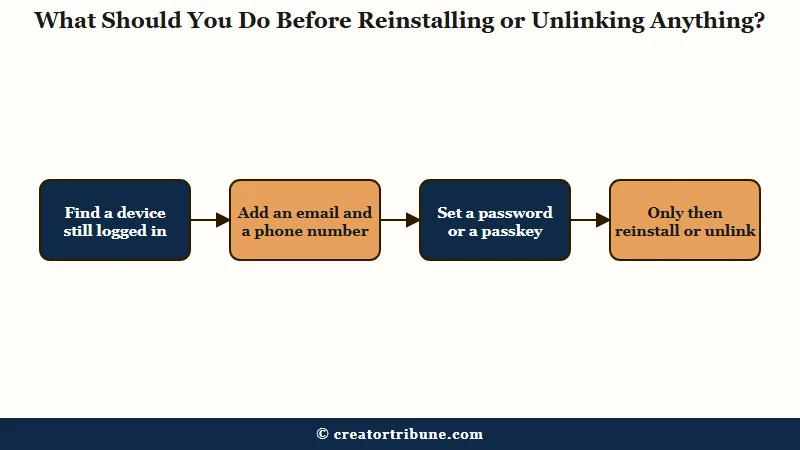 Steps to secure a TikTok account before reinstalling